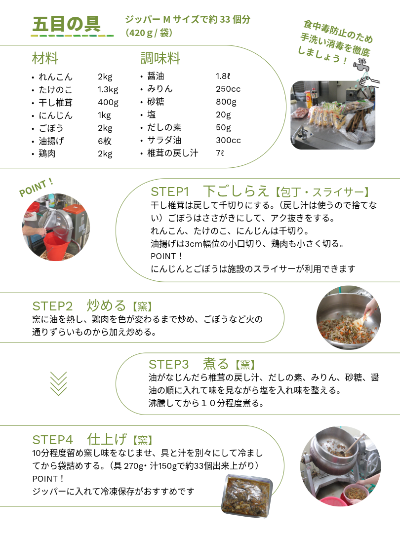五目の具レシピ