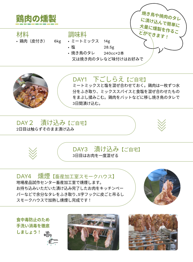 鶏肉の燻製レシピ