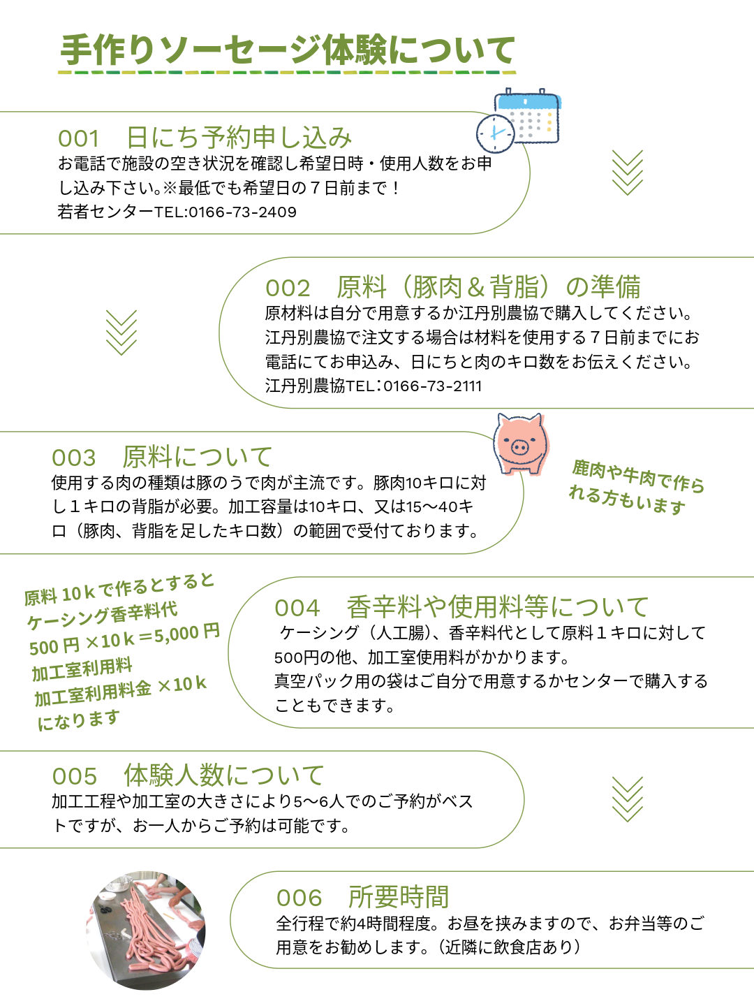 手作りソーセージ体験について